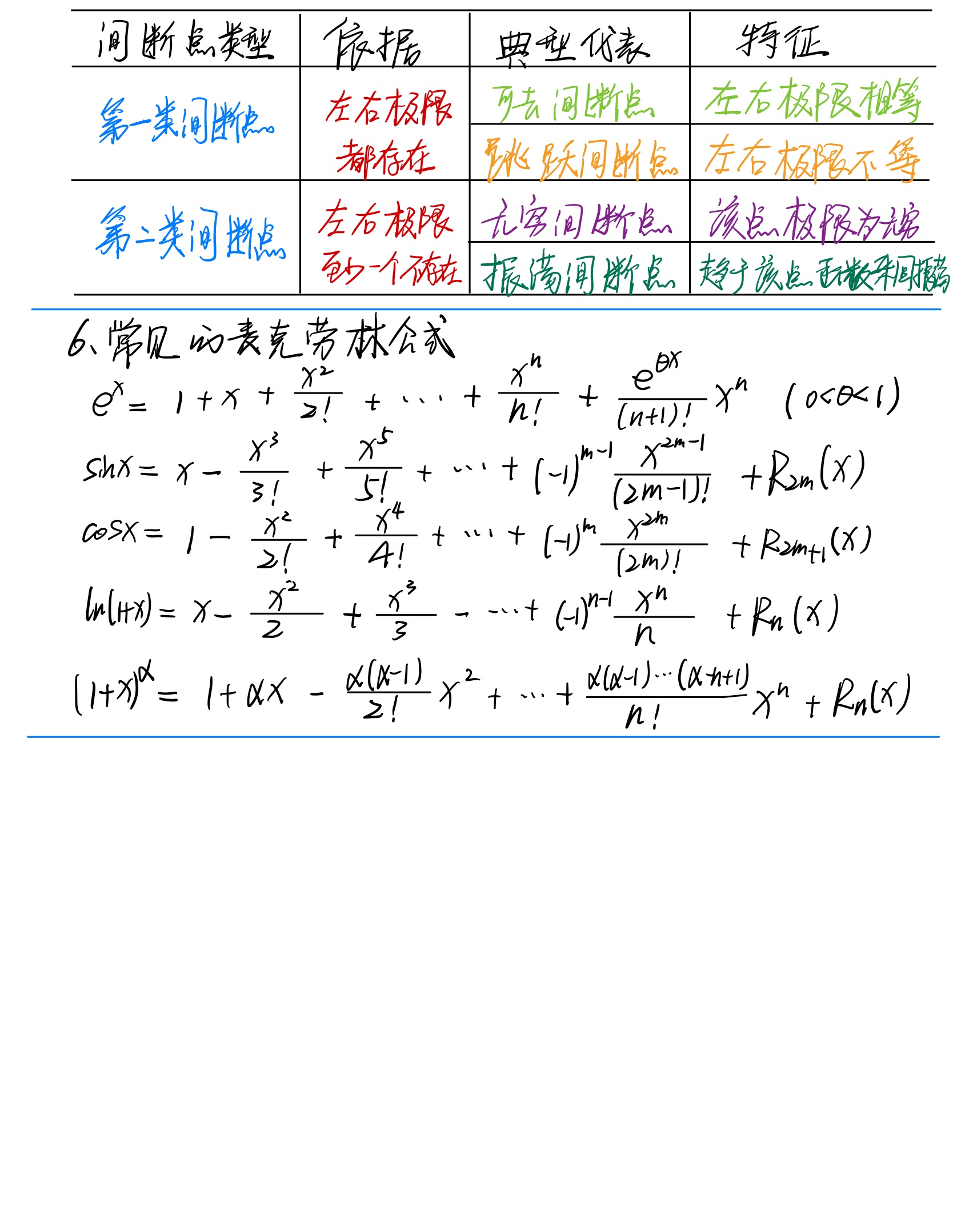 常见公式
