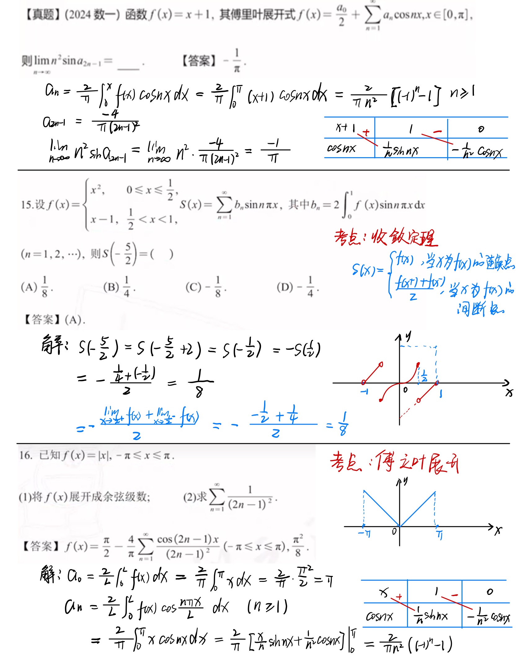无穷级数