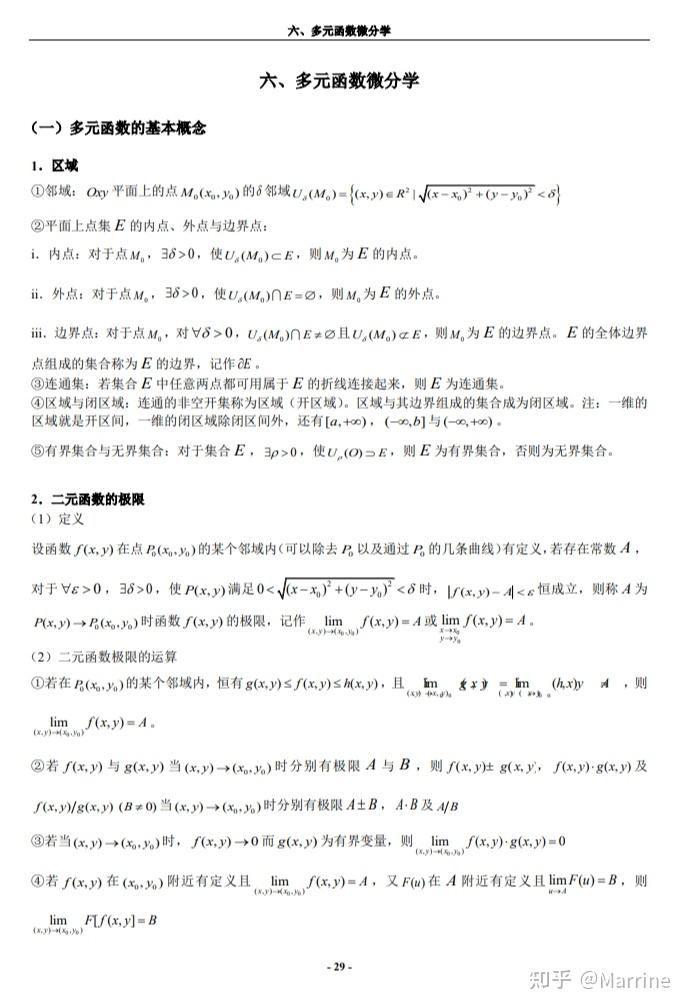 多元函数微分学