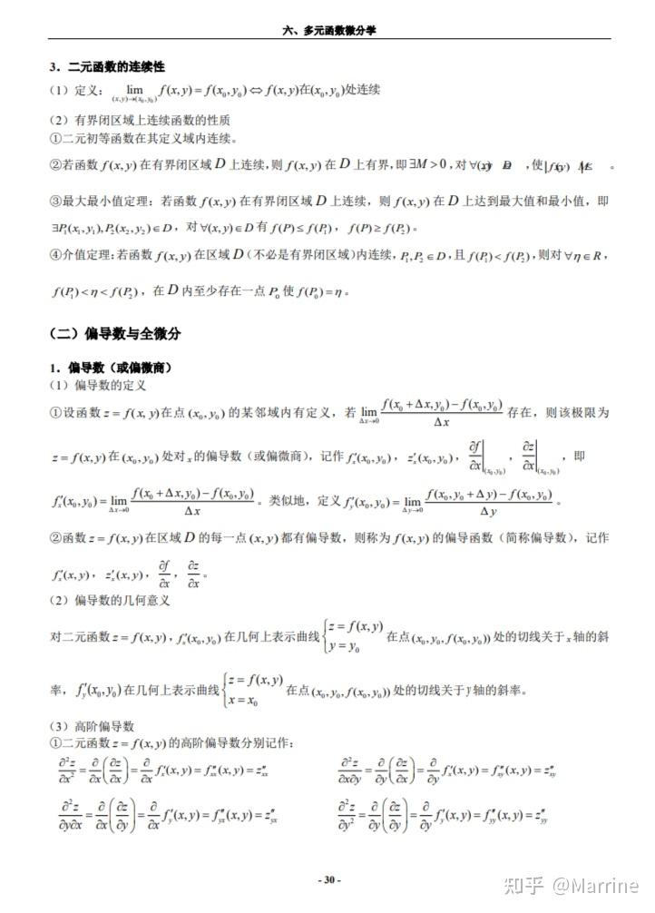 多元函数微分学