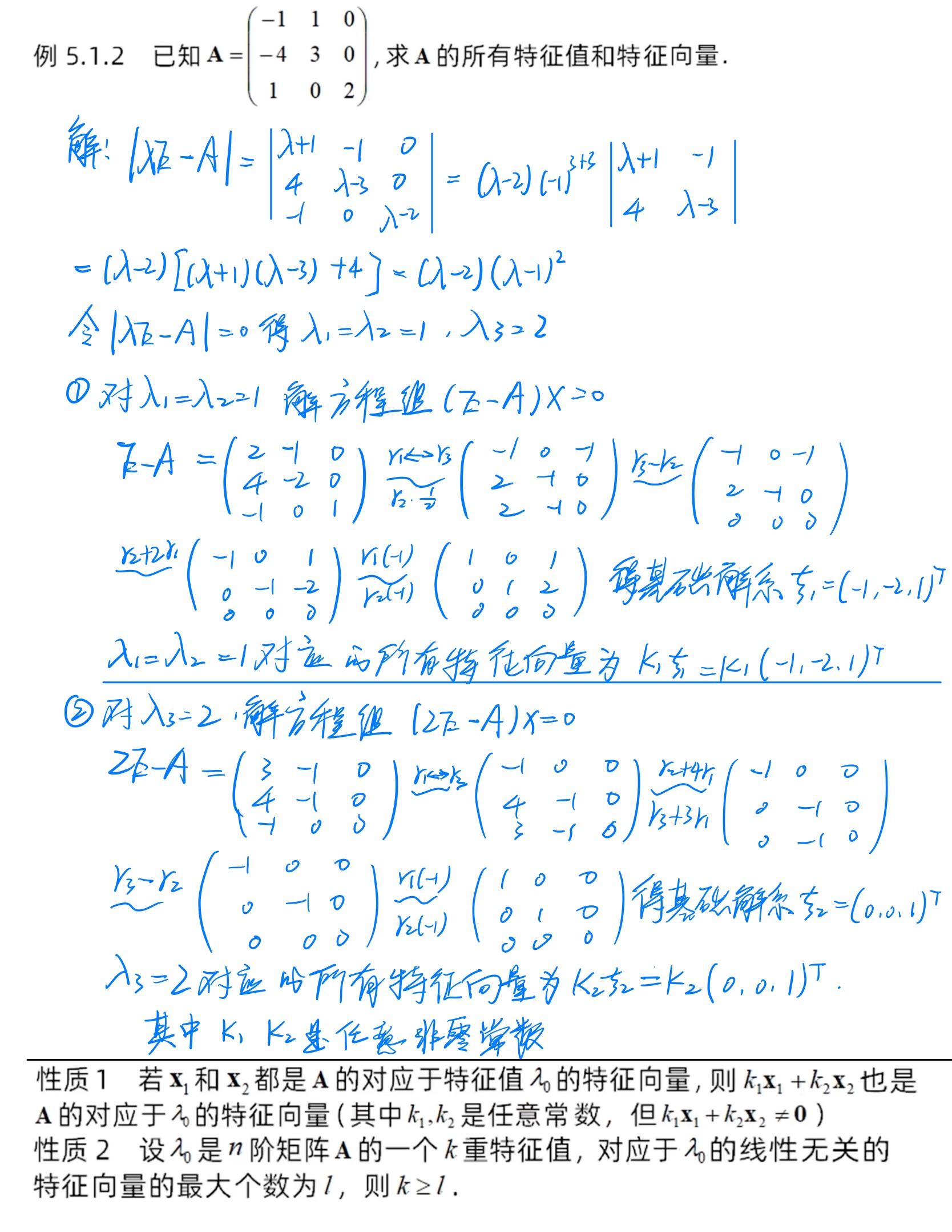 特征值和特征向量