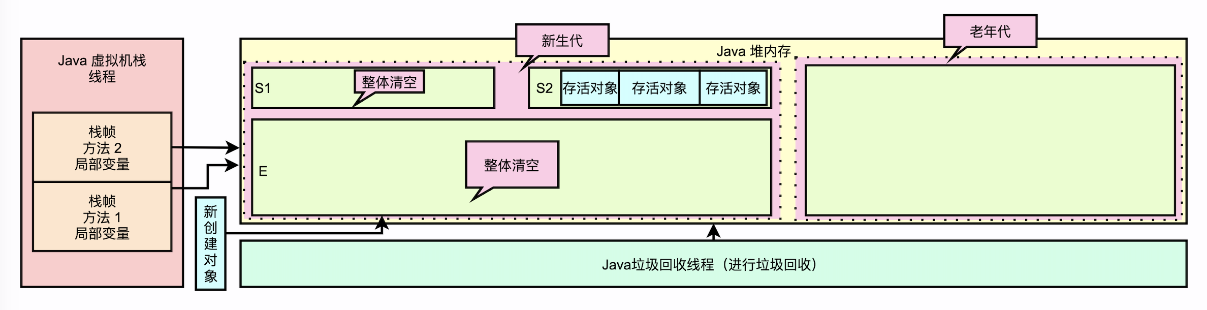 gc_summary_04